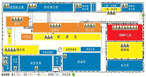 萧山区“三步走”战略 以广金业务管理系统为抓手，推进企业安全风险管控体系建设